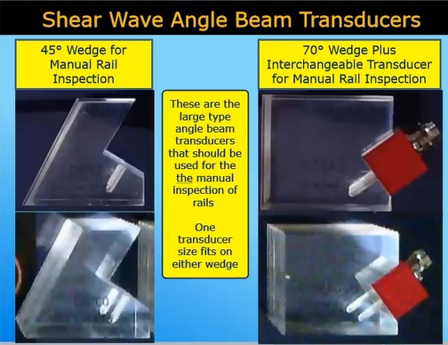 Shear Wave Angle Beam Transducers